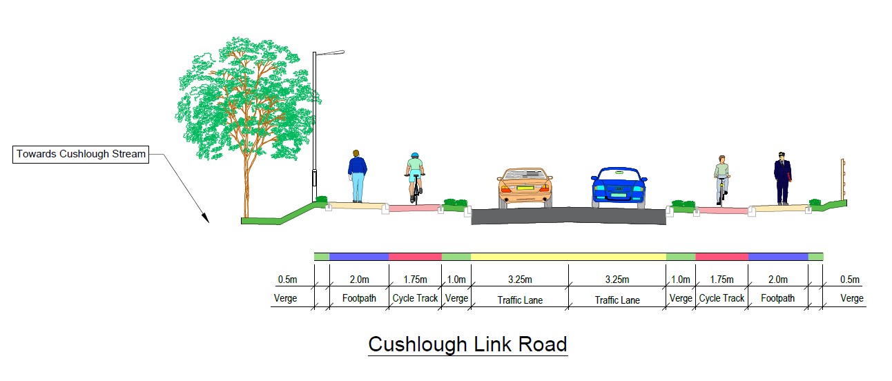  Cushlough Link Road 